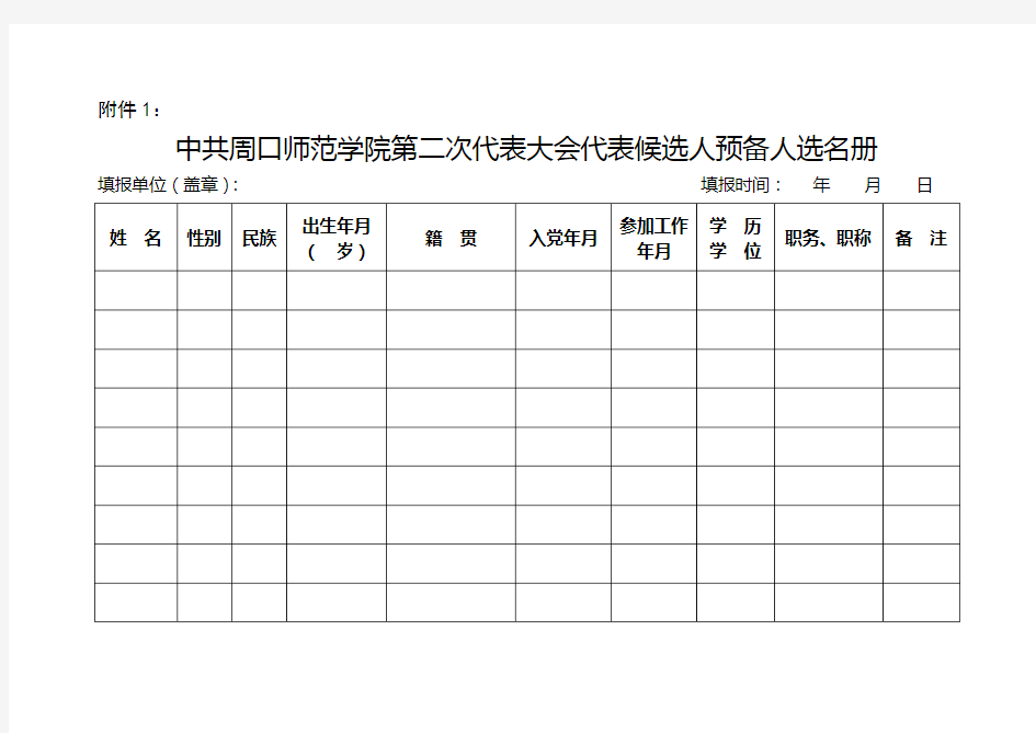 代表候选人预备人选名册