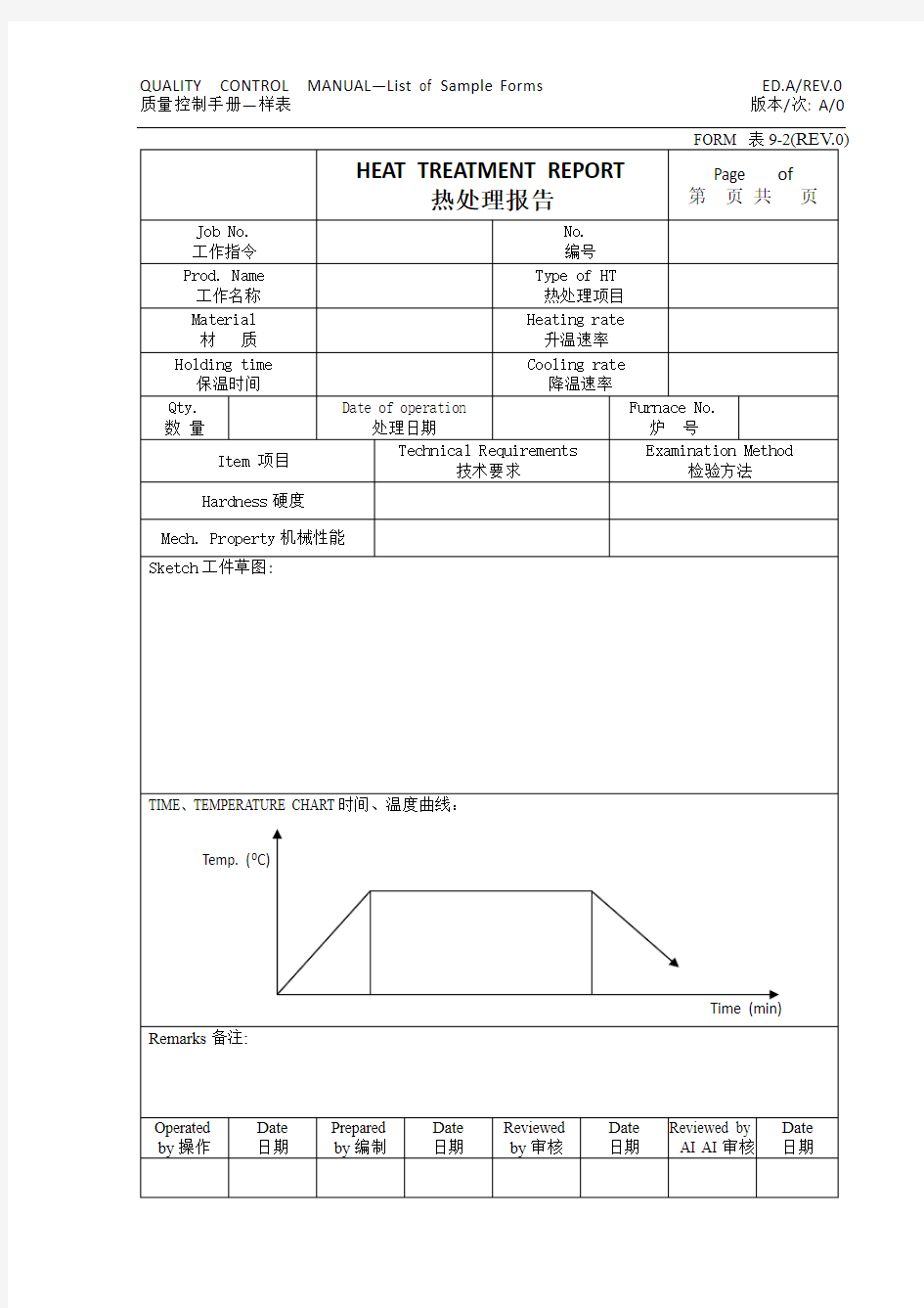 热处理报告