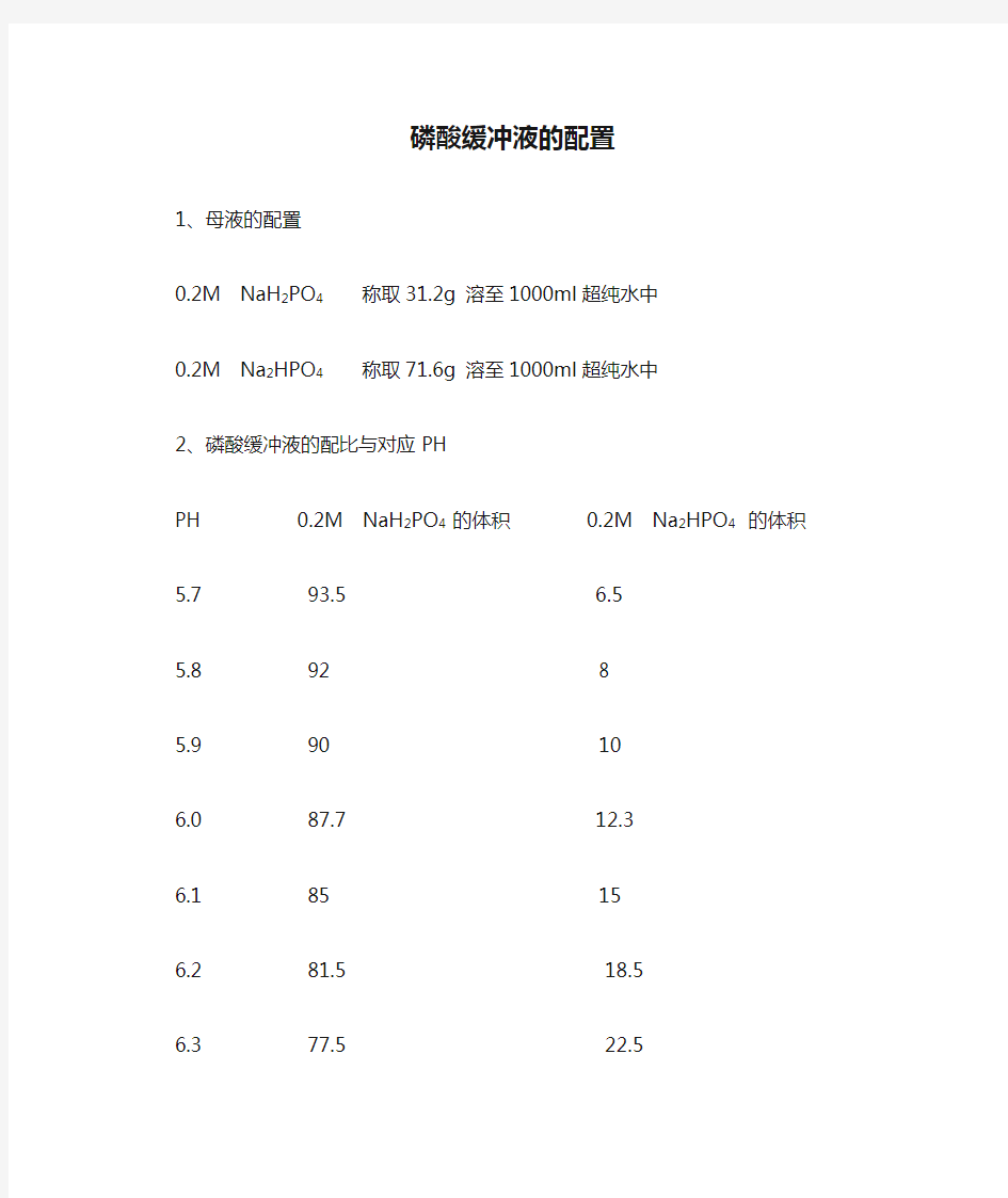 磷酸缓冲液的配置