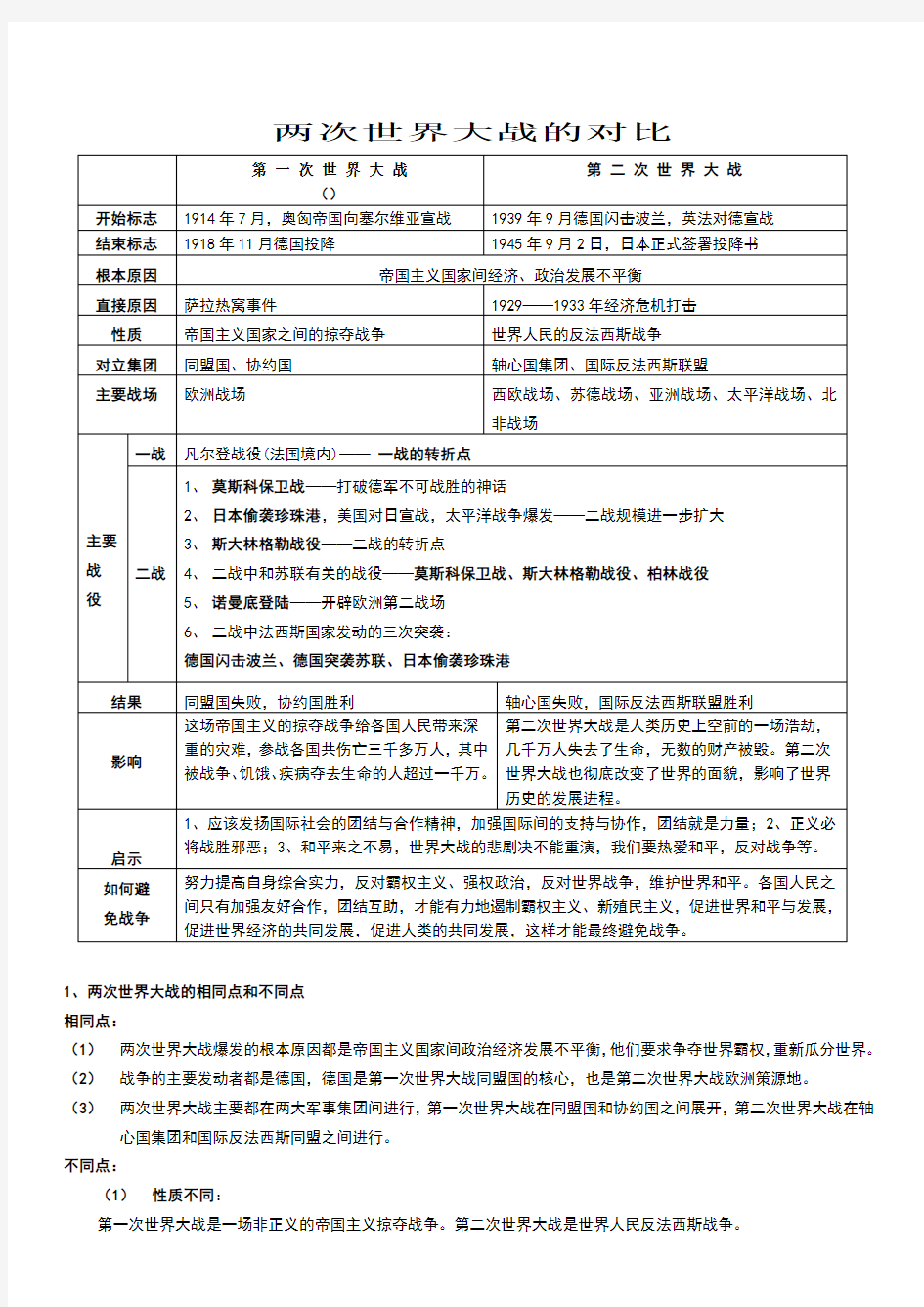 第一次世界大战和第二次世界大战的对比表