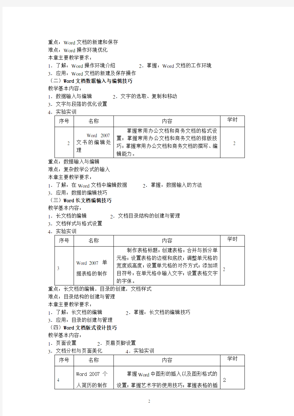 《Office综合应用》课程教学大纲