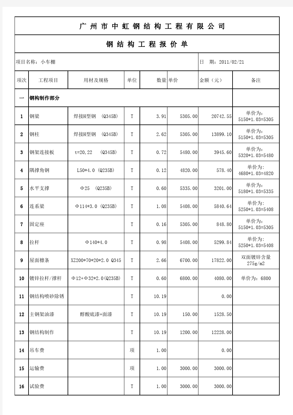 钢结构成本报价表