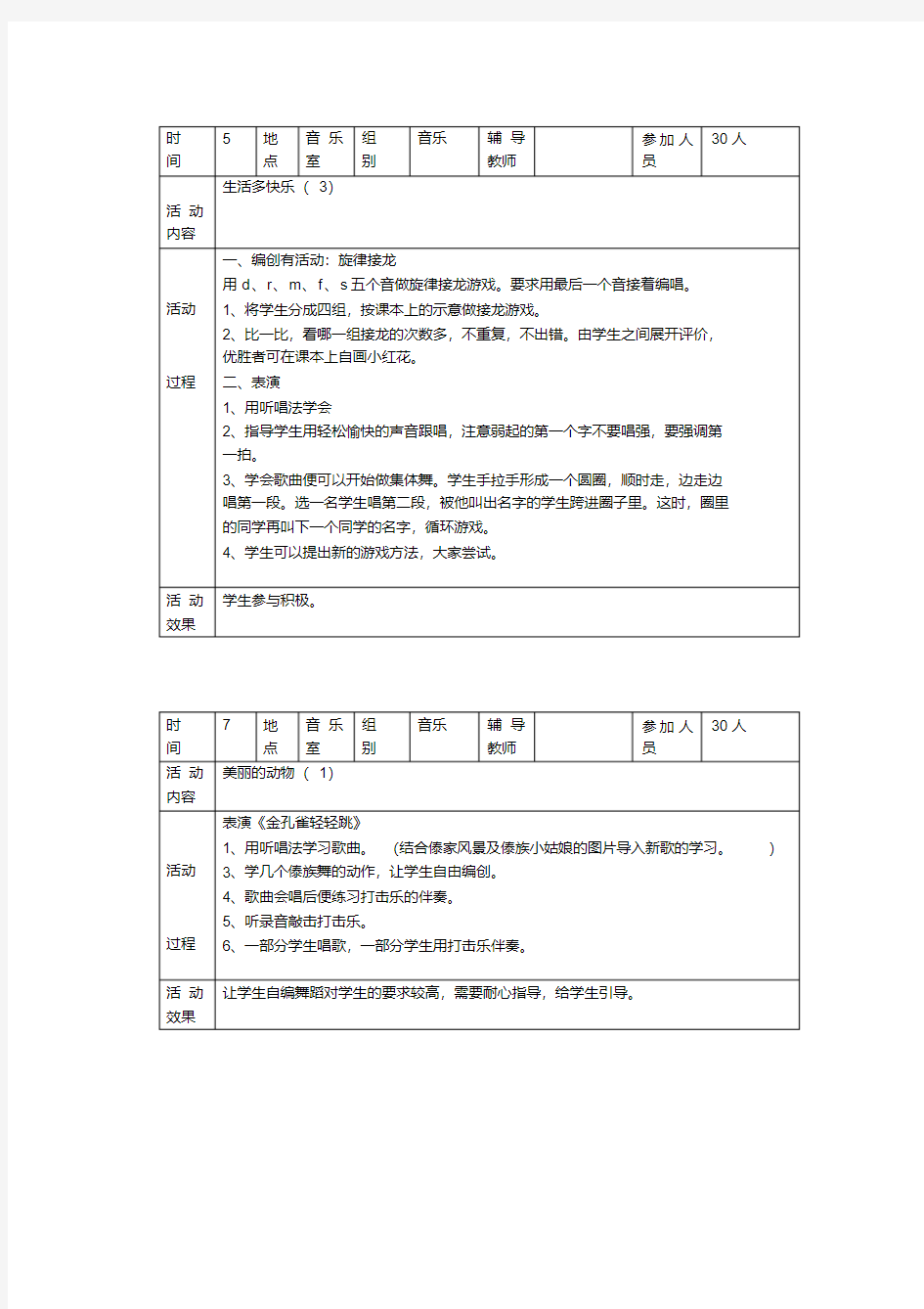 小学音乐兴趣小组活动记录表