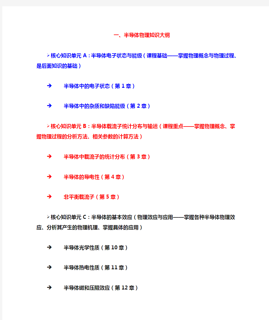 半导体物理知识点总结