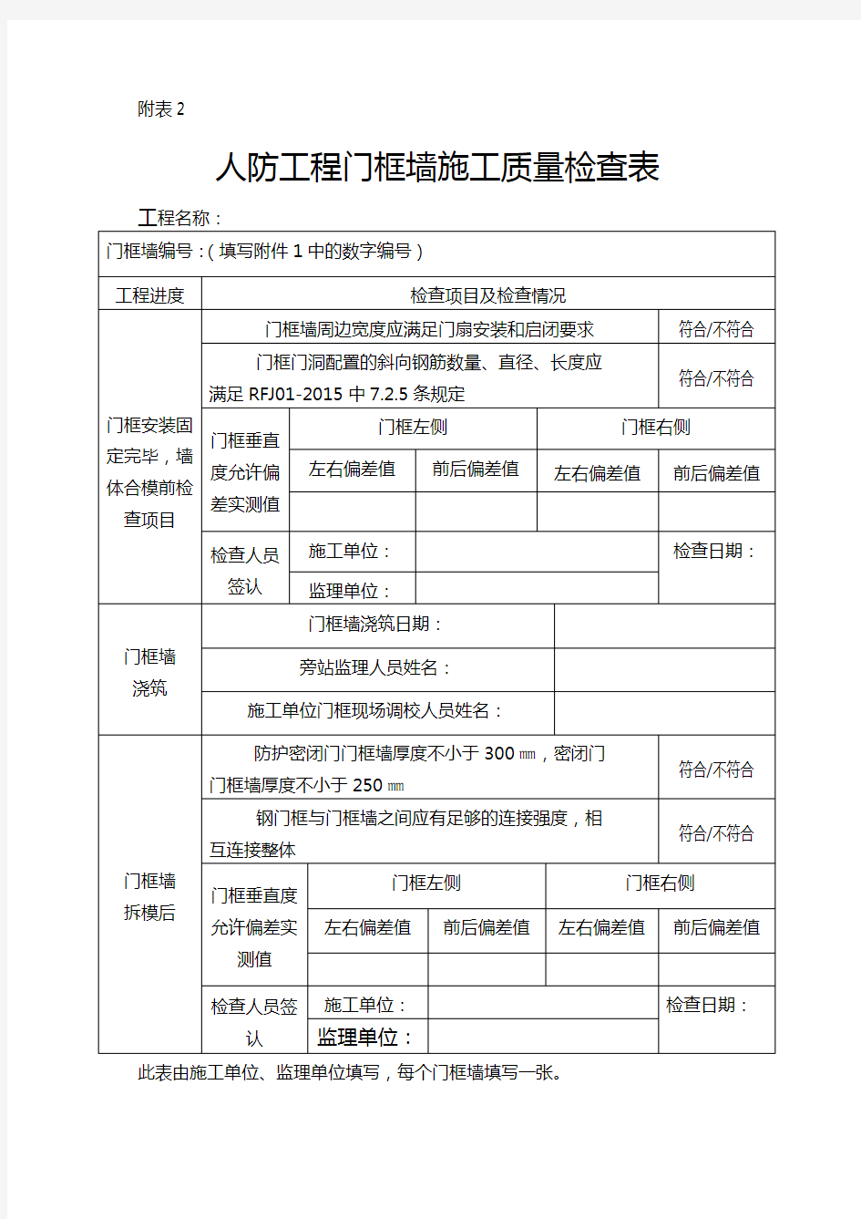 XXX人防工程门框墙施工质量检查表