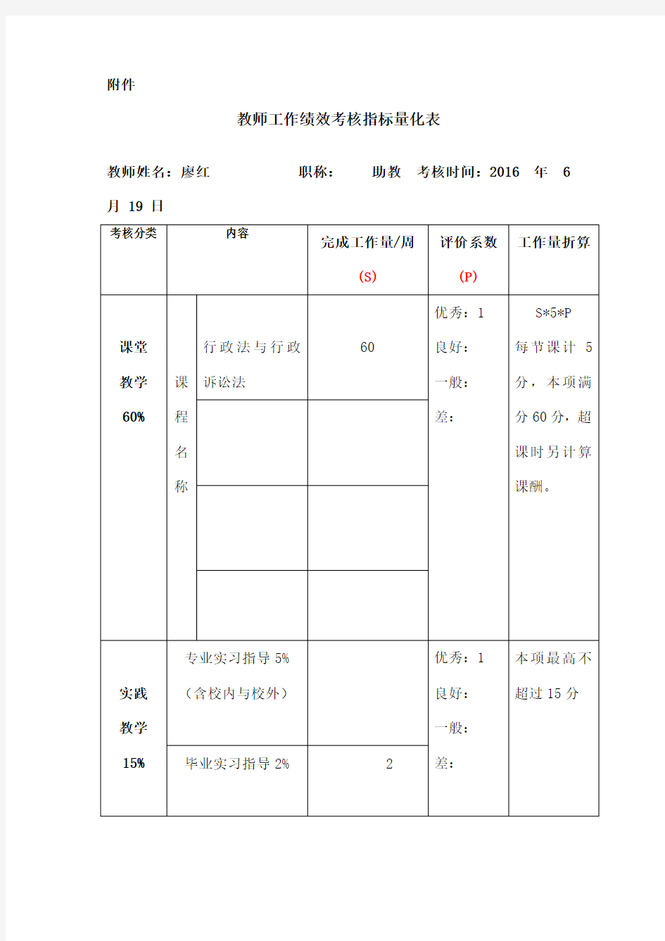 教师工作绩效考核指标量化表