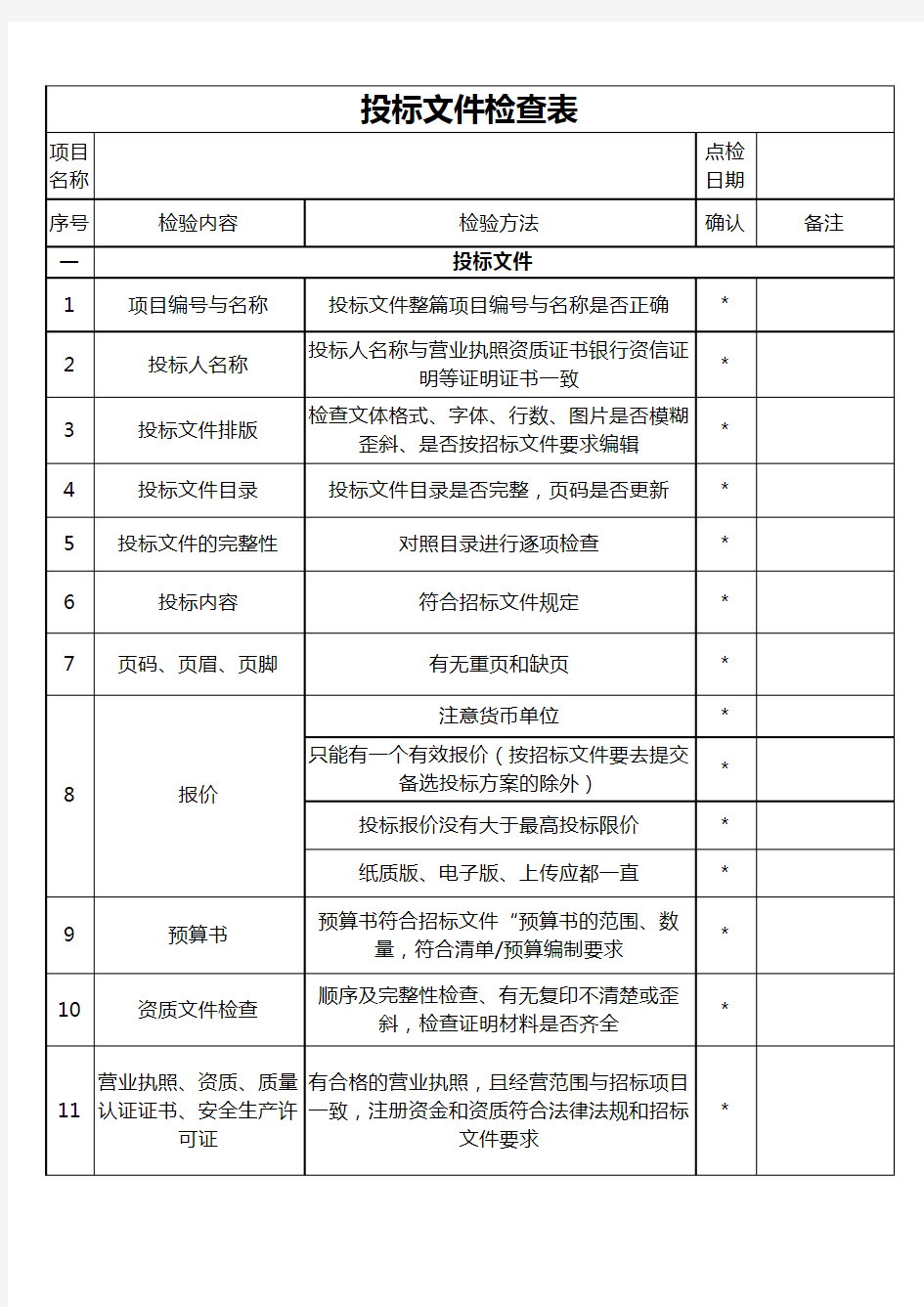 投标文件检查表