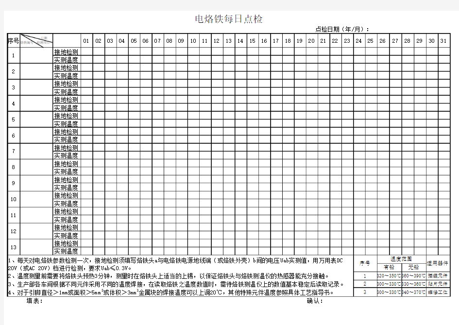 电烙铁每日点检