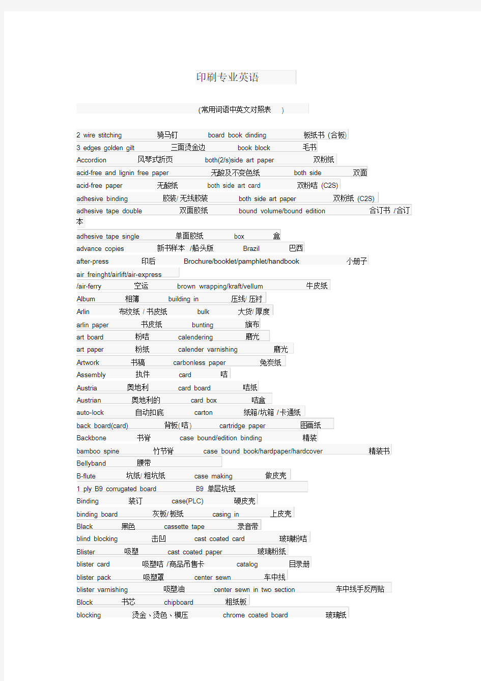 印刷行业英语术语.doc