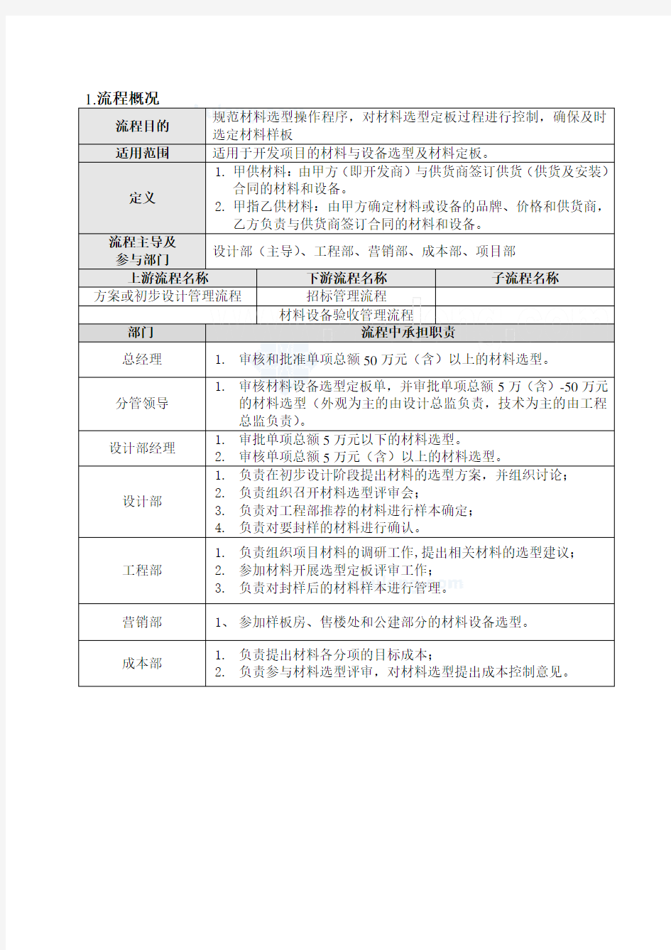 材料选型定板流程