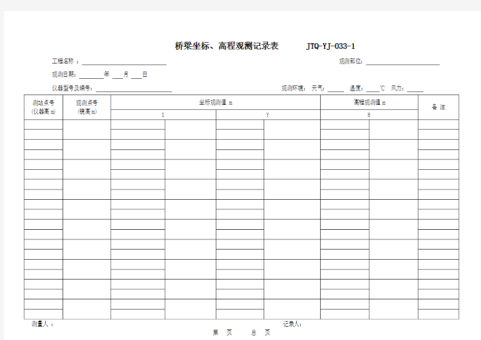 桥梁坐标高程测量记录表