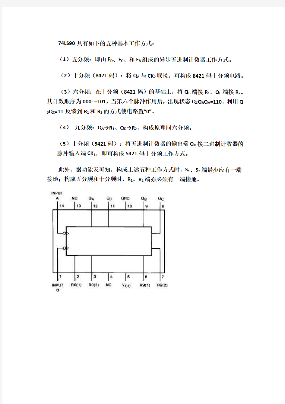 74LS90引脚图及引脚功能