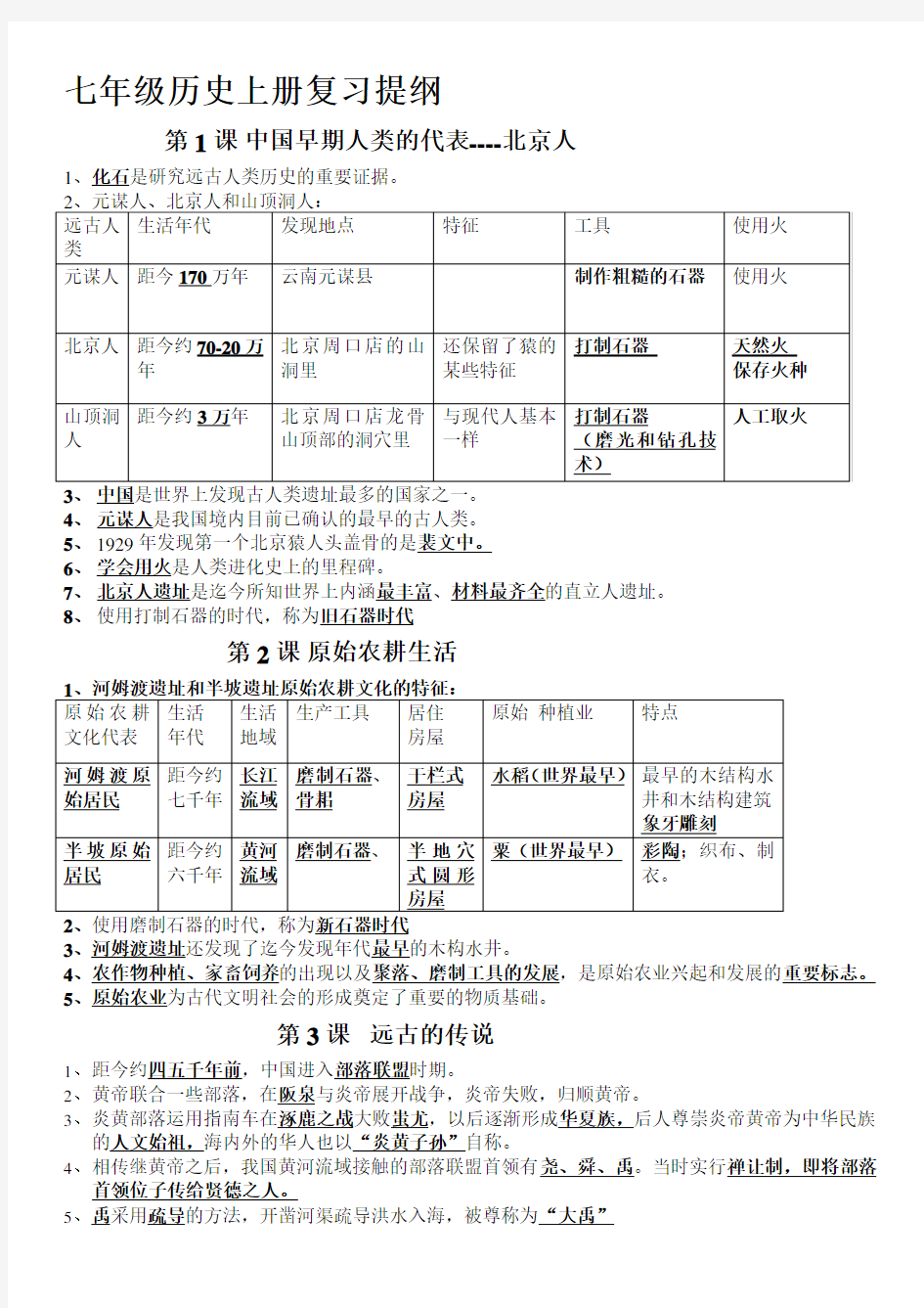 七年级历史上知识点完整版