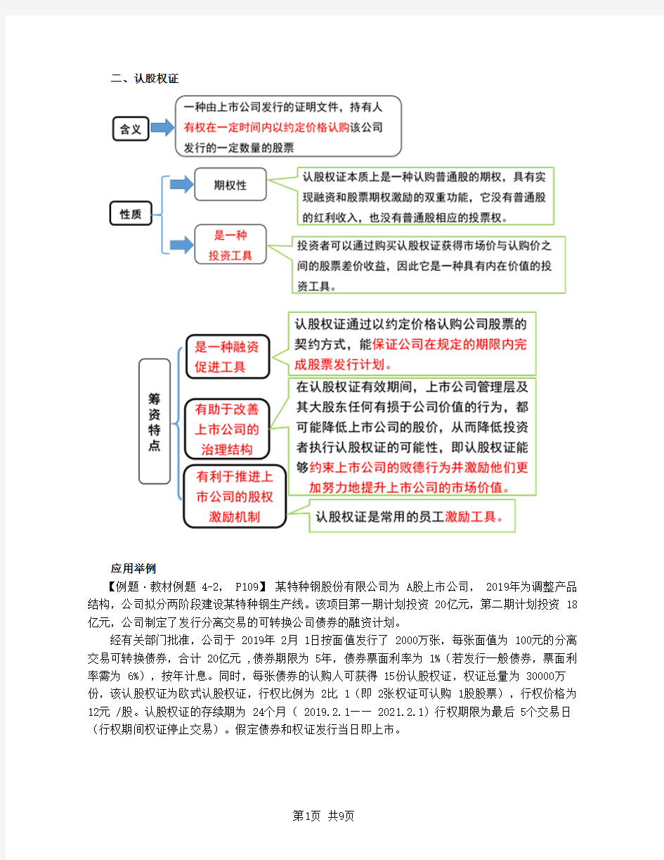 2020中级会计 会计 第30讲_认股权证、优先股