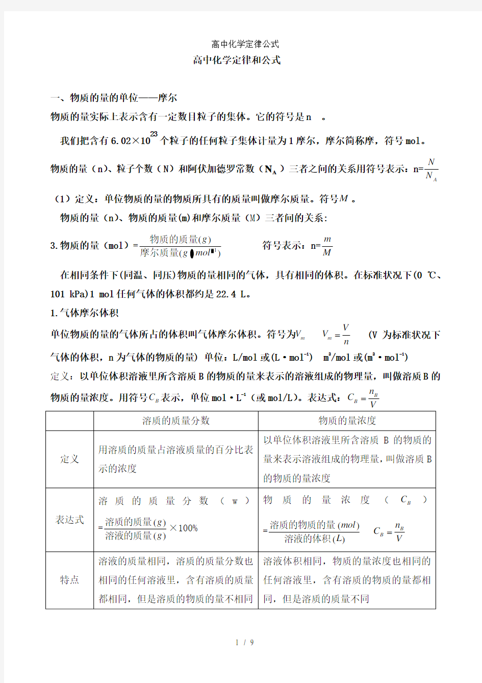 高中化学定律公式