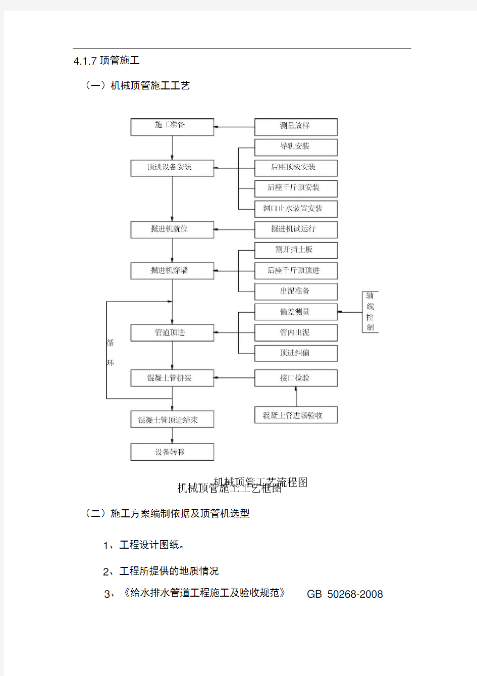 机械顶管施工方案