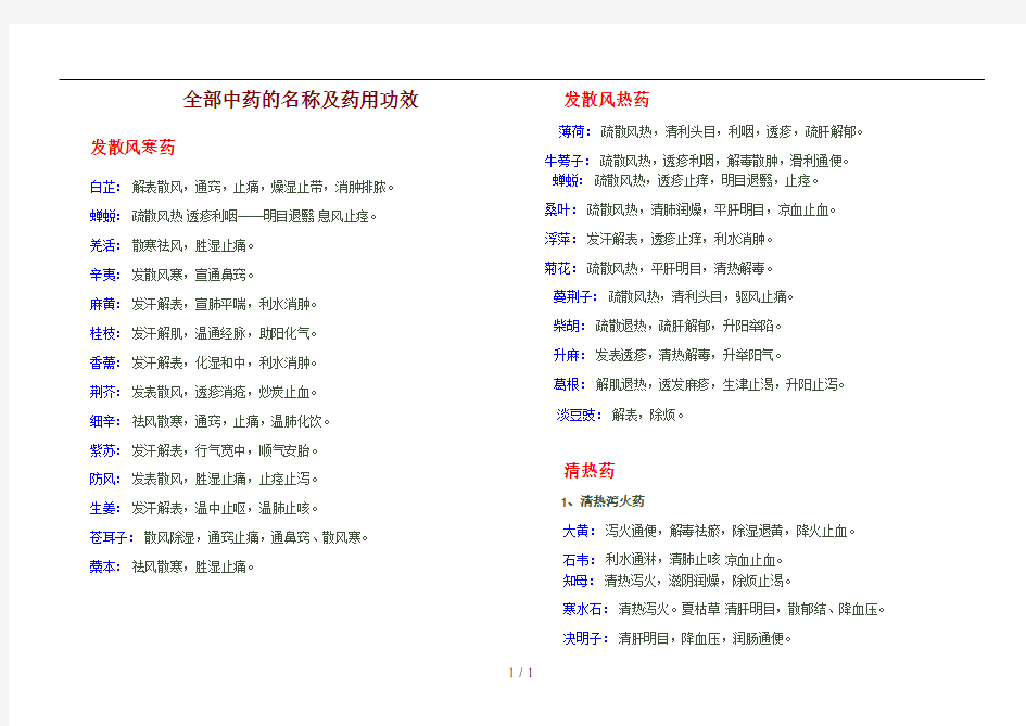 常用中药名称与药用功效