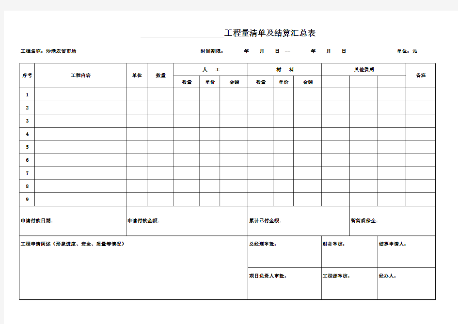 工程量清单及结算汇总表