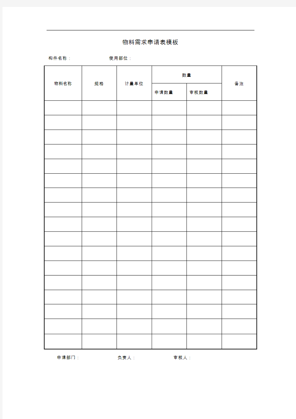 物料需求申请表模板