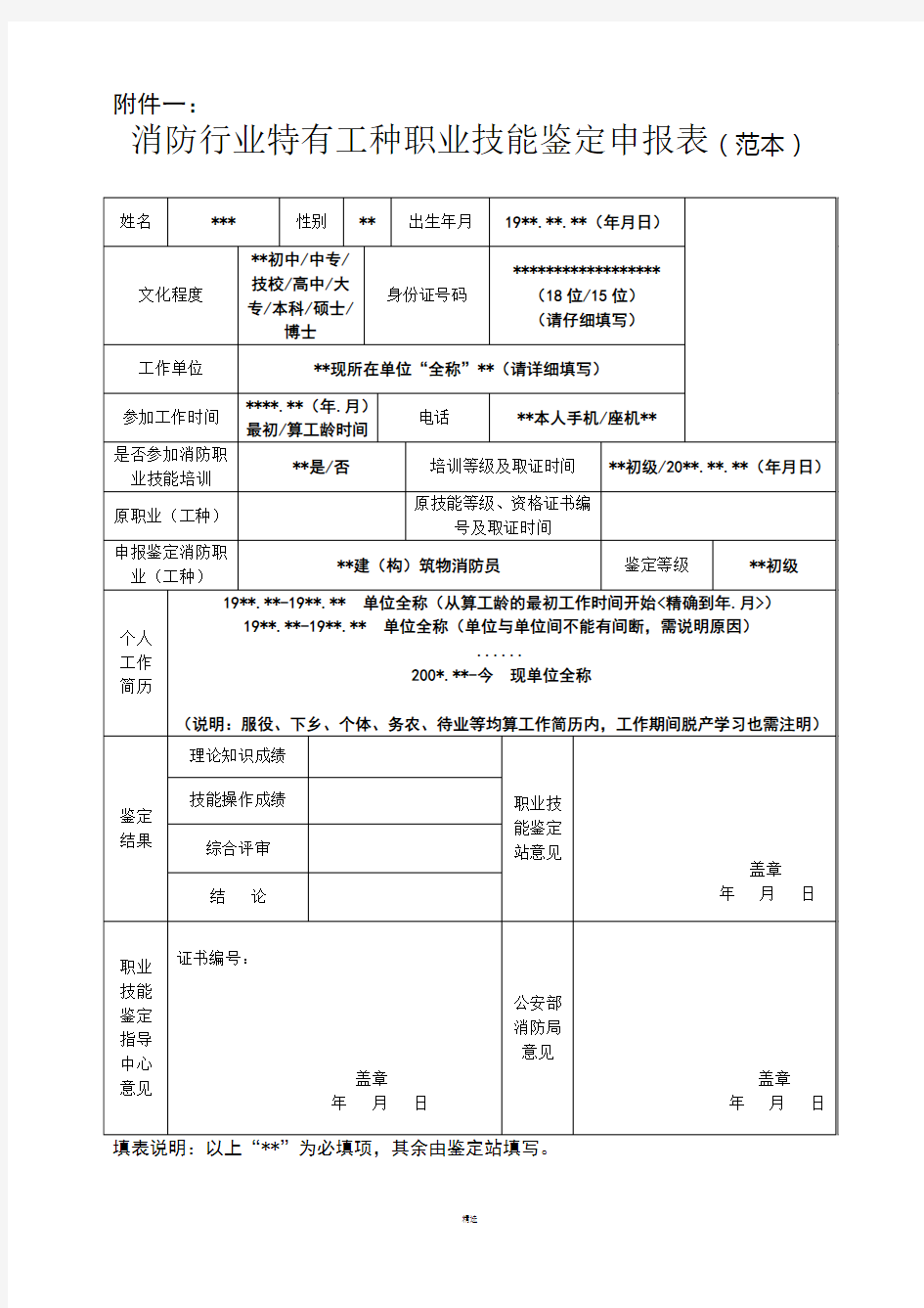 消防行业特有工种职业技能鉴定申报表(范本)-范本