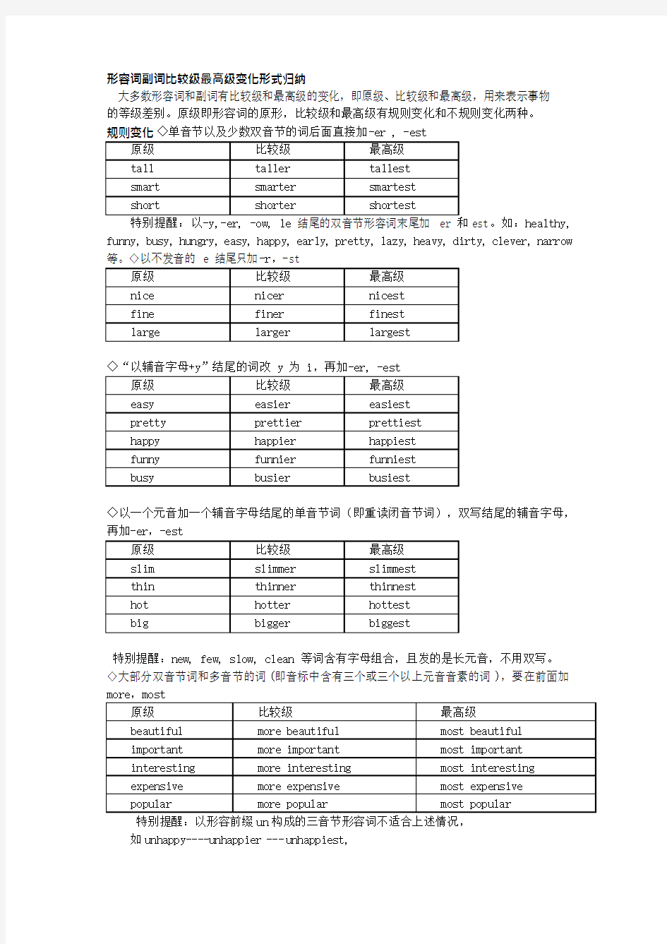 初中英语比较级和最高级(最新整理)