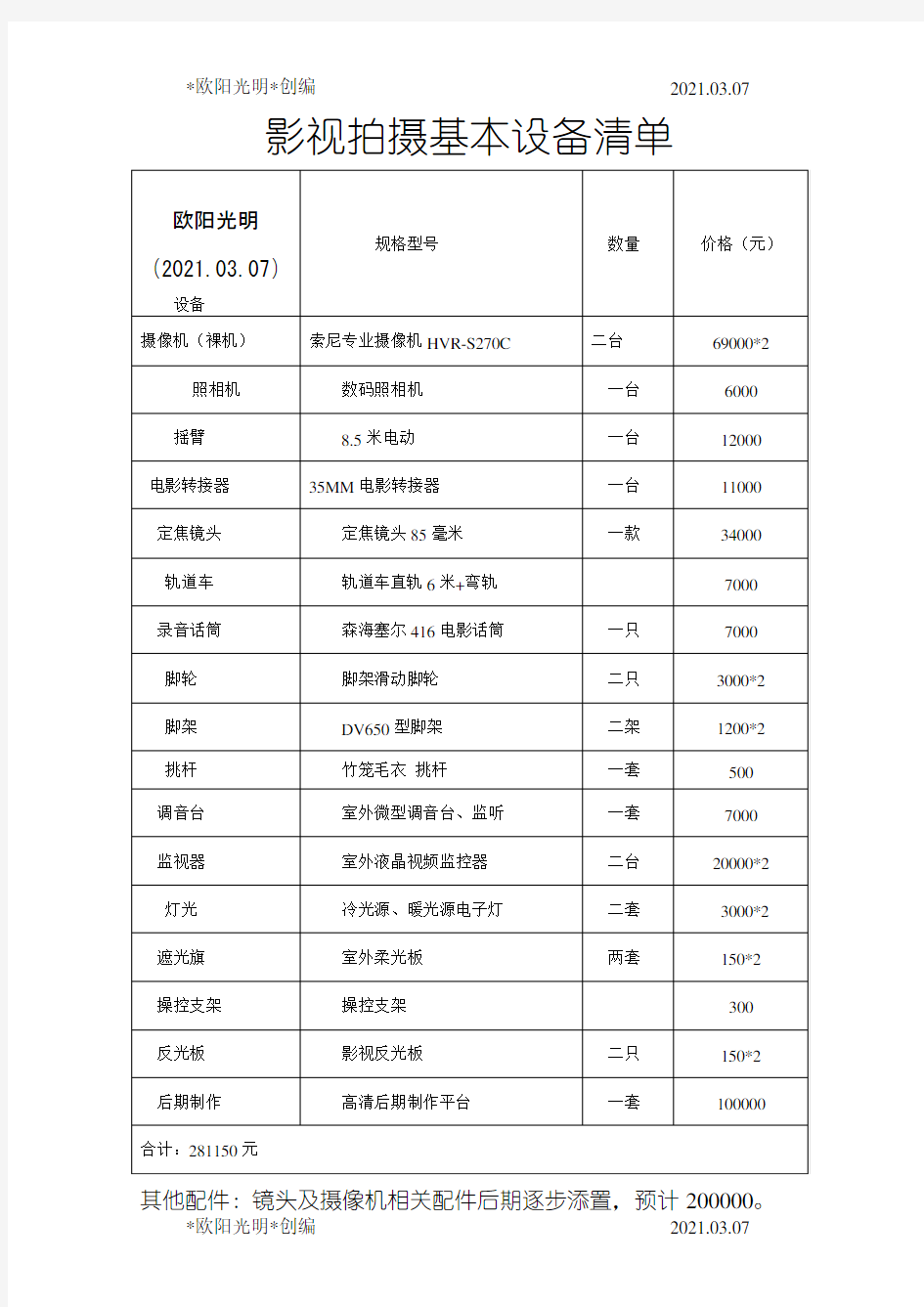 2021年影视拍摄基本设备清单(定)