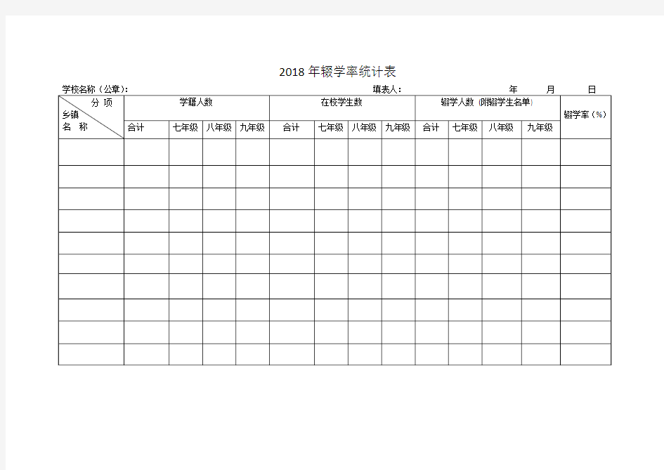 2018年辍学率统计表