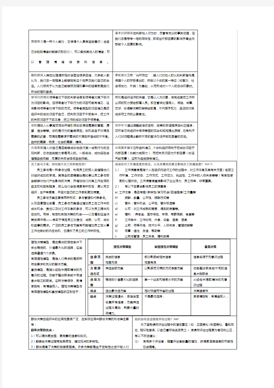 组织行为学》复习题参考答案简版