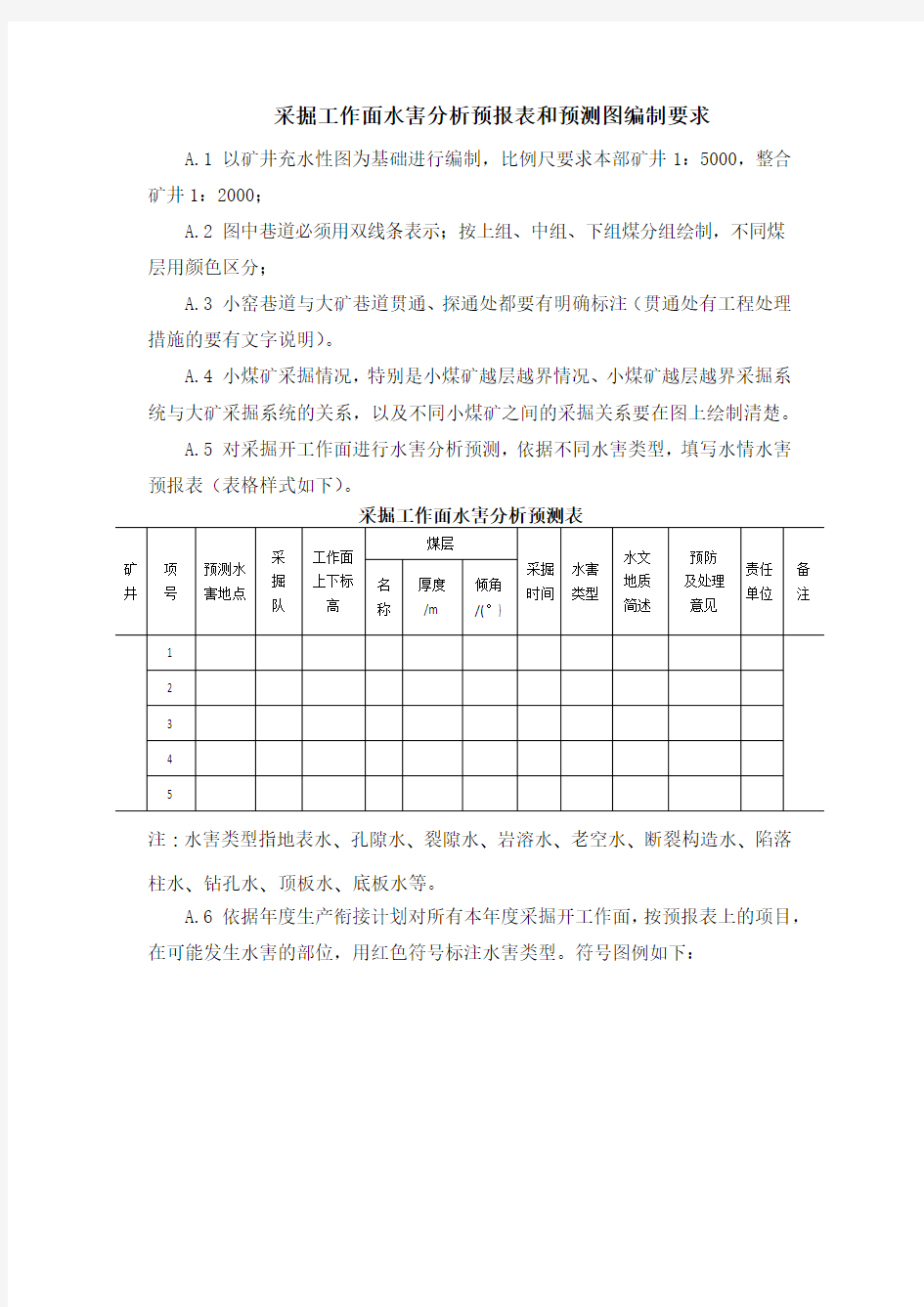 采掘工作面水害分析预报表和预测图编制要求