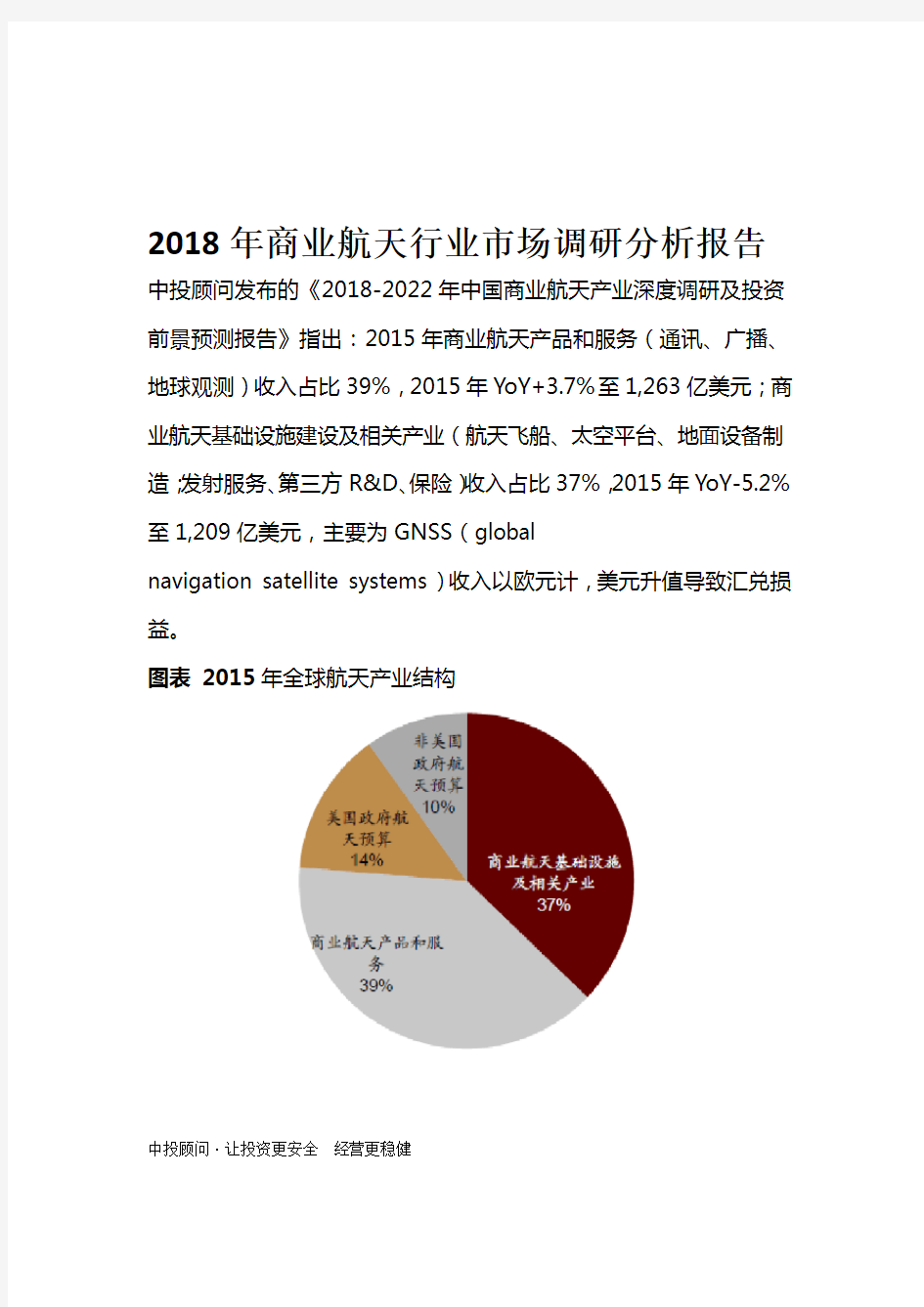 2018年商业航天行业场调研分析报告