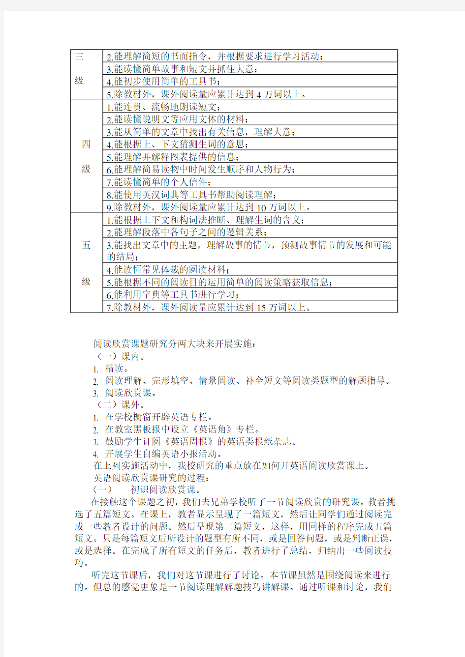 初中英语小课题研究