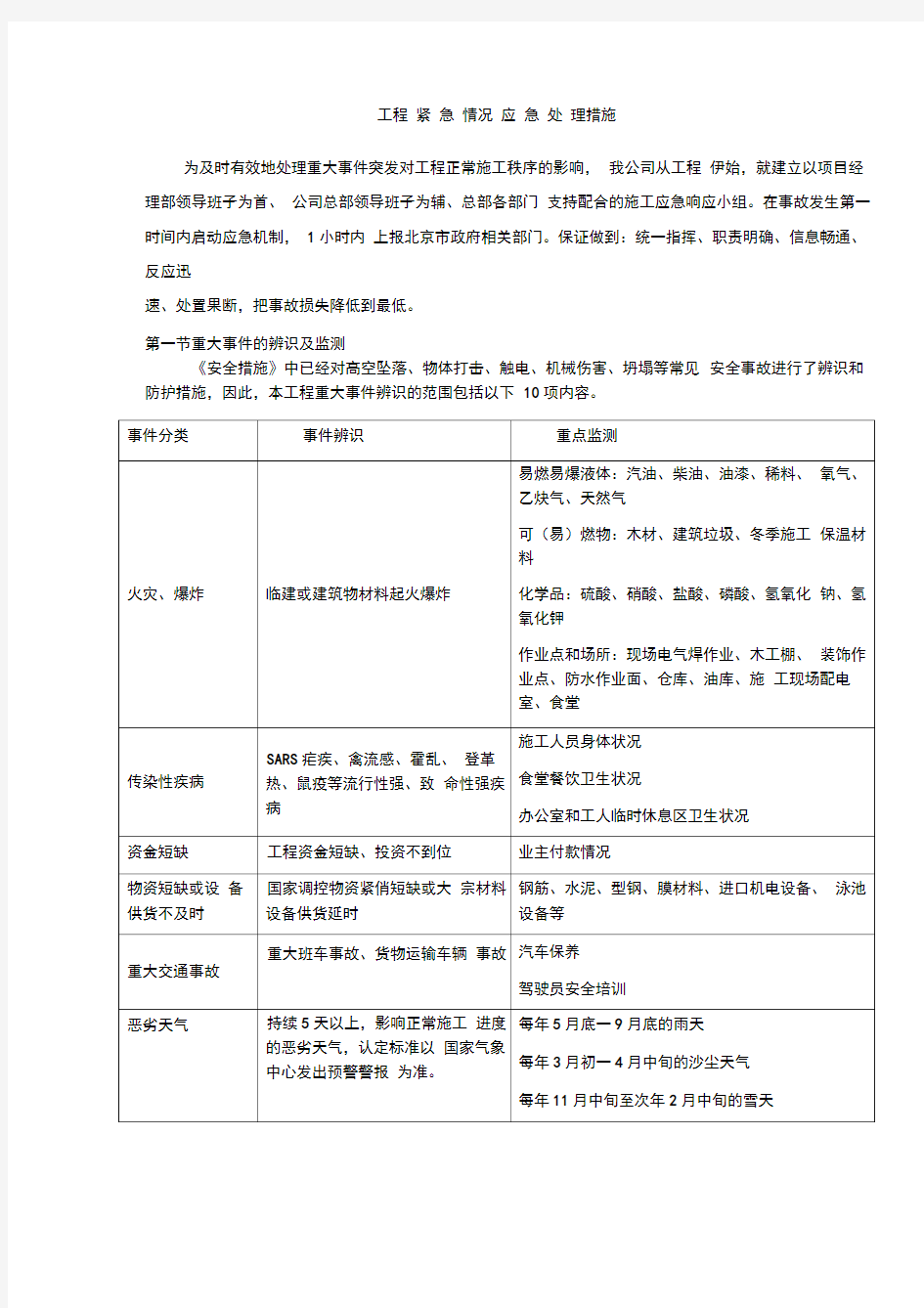 工程紧急情况应急处理措施