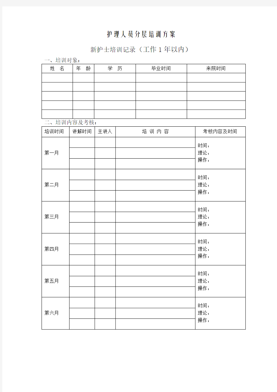 护理人员分层培训方案