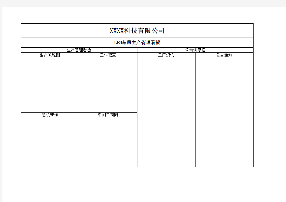 车间生产管理看板