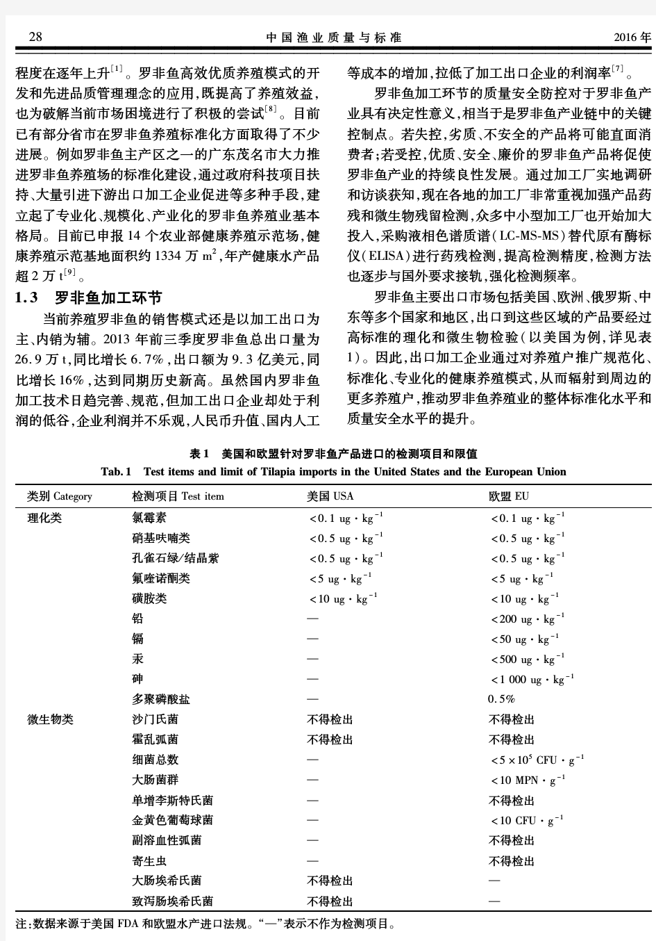 中国罗非鱼产业现状、存在问题和发展对策