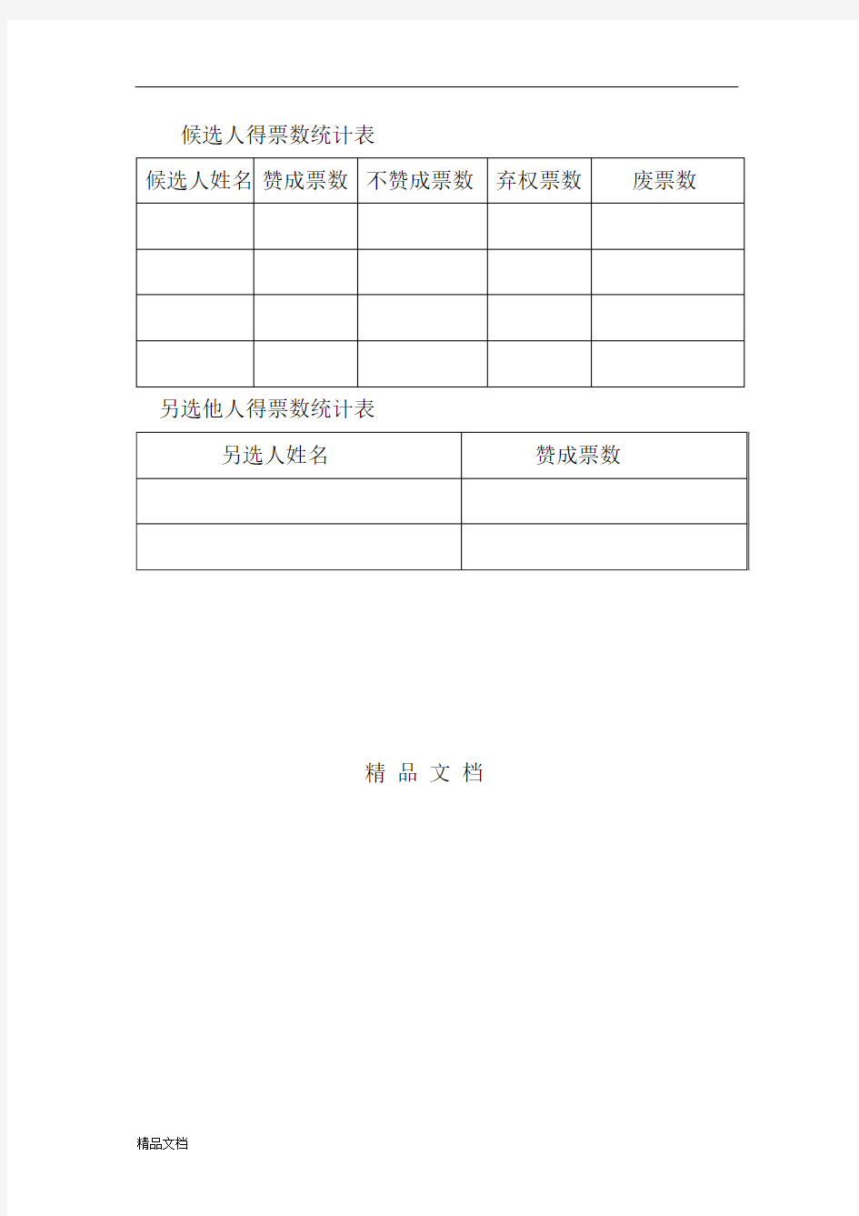 关于党支部换届选举结果的报告(模板).doc