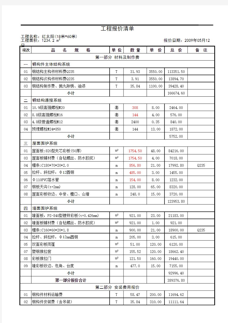 XX公司石材市场报价单