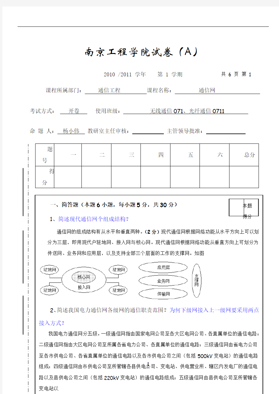 南京工程学院071电力系统通信网试卷A