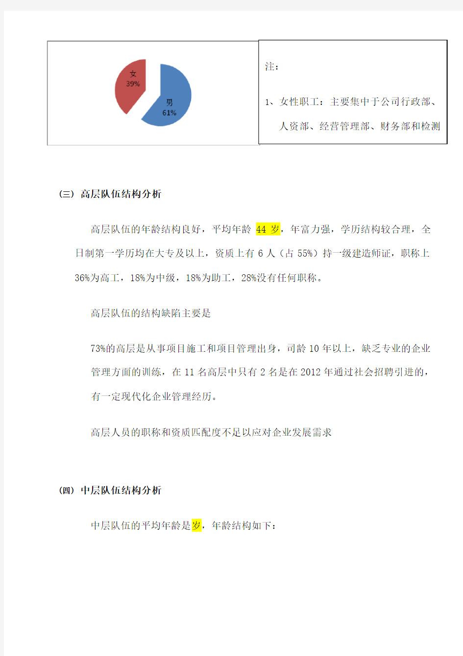 公司年度人力资源状况分析报告