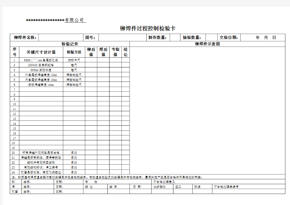 铆焊检验记录表