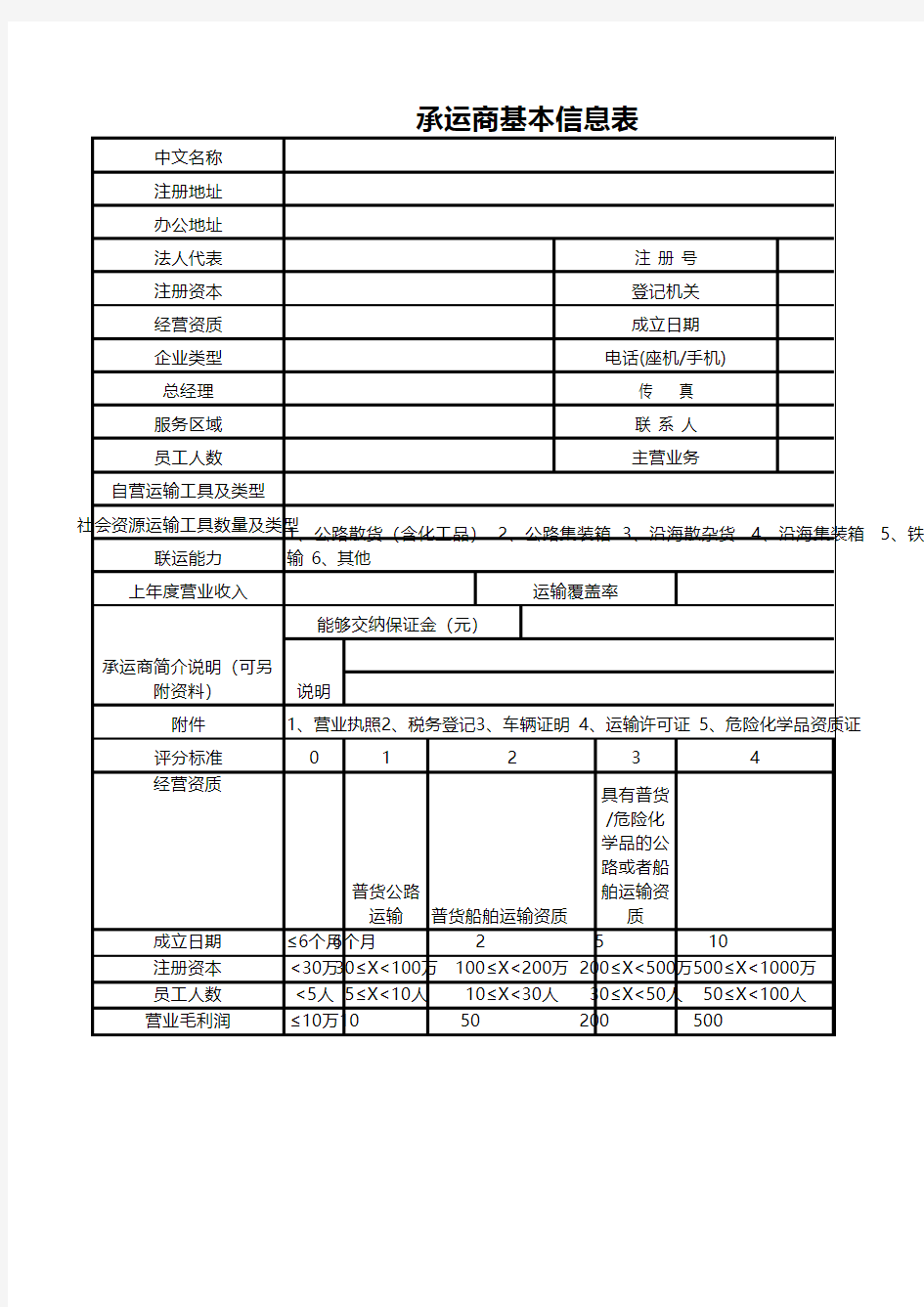 承运商基本信息表excel表格模板