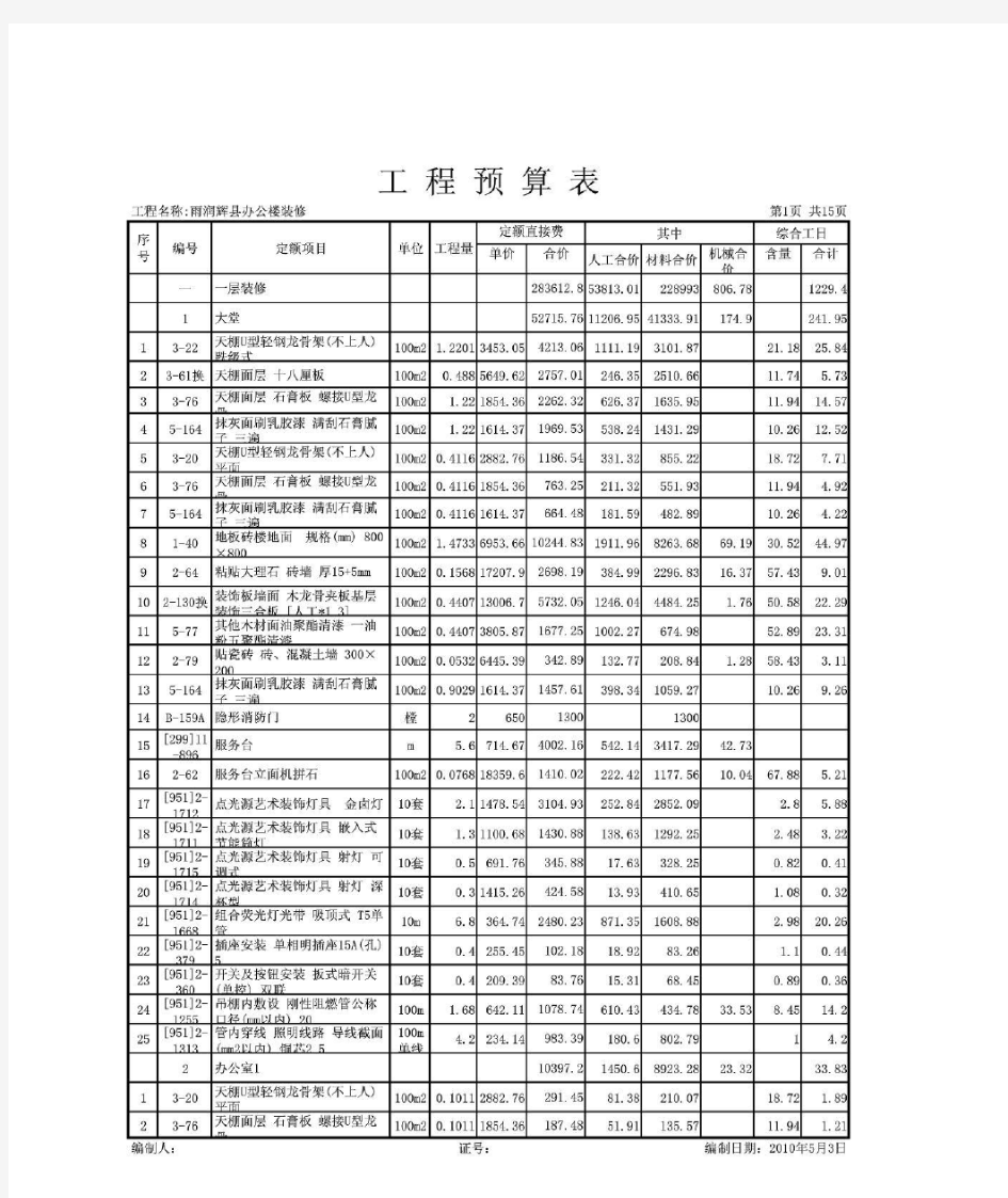 室内精装修工程预算表