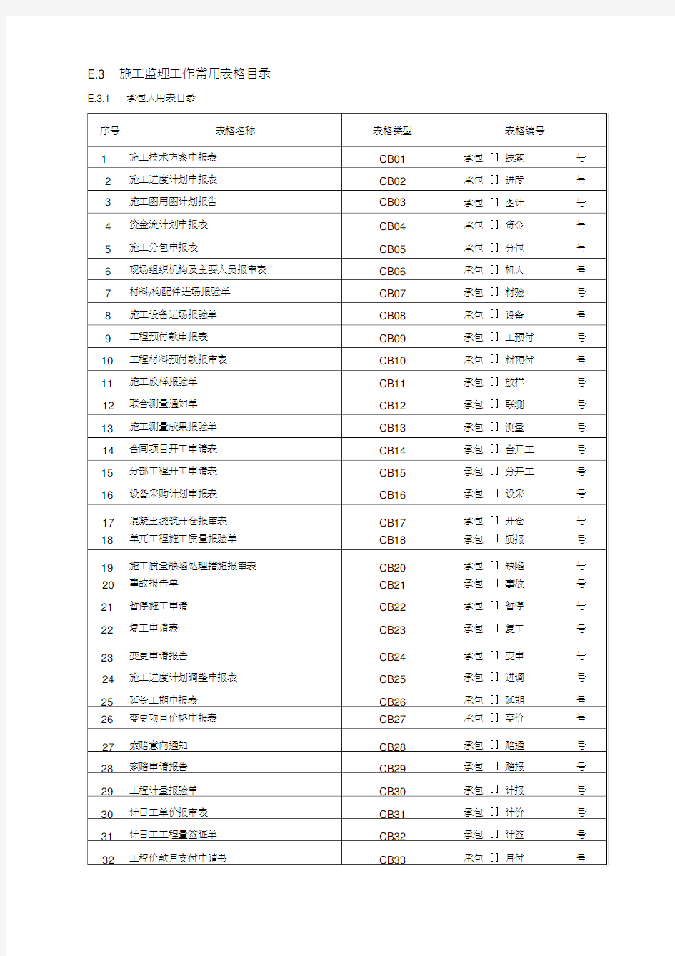 水利工程施工单位常用表格