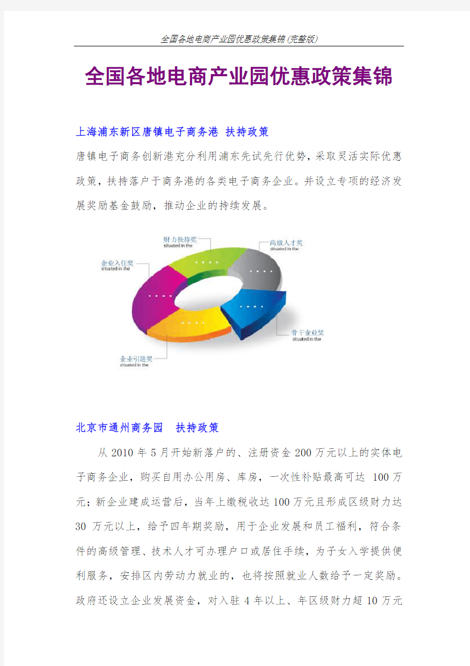 全国各地电商产业园优惠政策集锦(完整版)