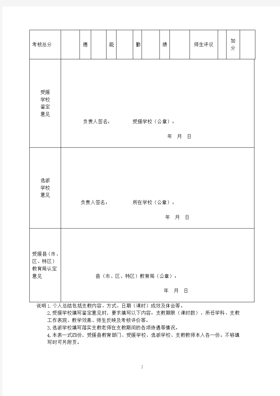 贵州省“三区”人才支持计划教师专项计划支教教师考核表