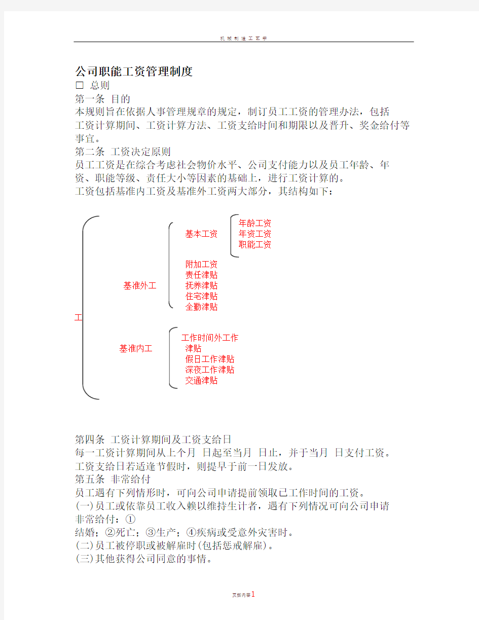 ayd-公司职能工资管理制度