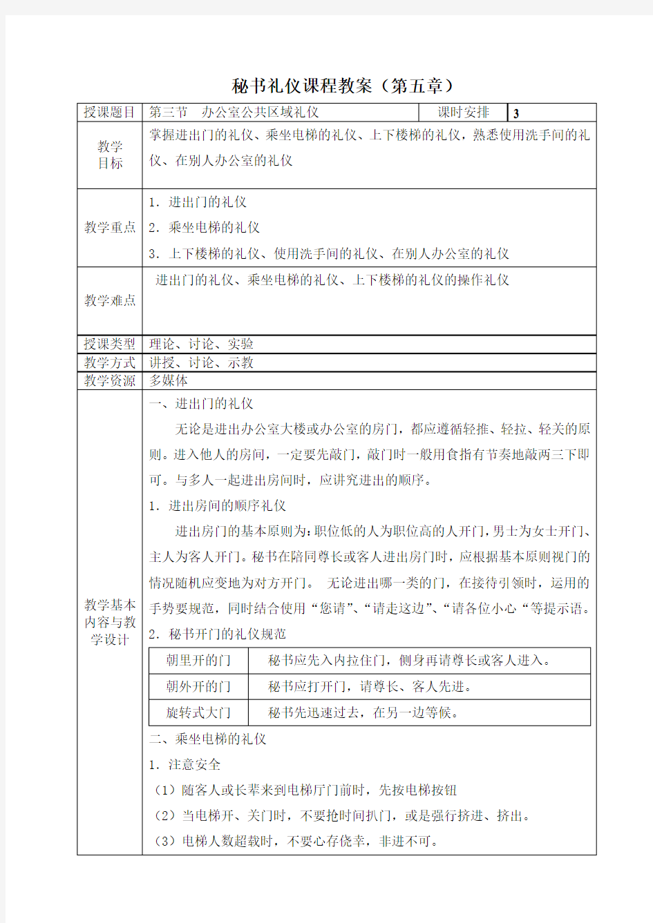 第五章 秘书办公室礼仪 第三节 办公室公共区域礼仪