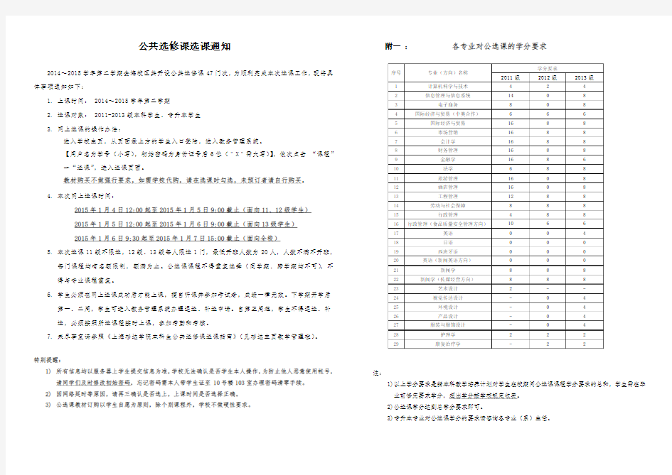 公共选修课选课通知