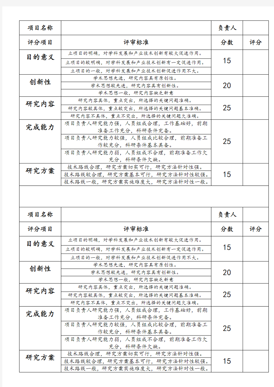 科研立项评分表(打印)