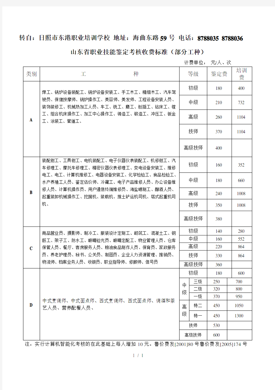 山东省职业技能鉴定考核收费标准